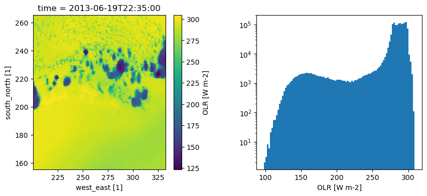 ../../_images/examples_Example_OLR_Tracking_model_Example_OLR_Tracking_model_12_0.png