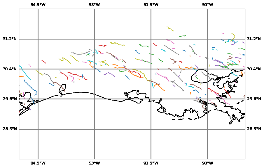 ../../_images/examples_Example_OLR_Tracking_model_Example_OLR_Tracking_model_31_0.png