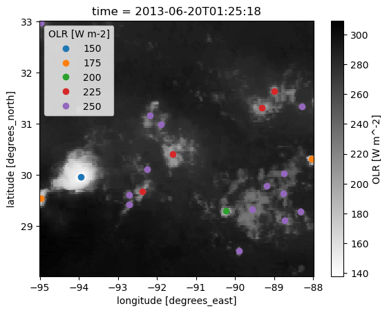../../_images/examples_Example_OLR_Tracking_satellite_Example_OLR_Tracking_satellite_20_1.png