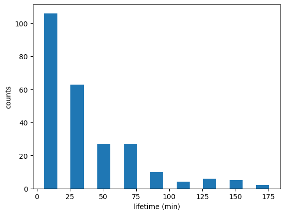 ../../_images/examples_Example_OLR_Tracking_satellite_Example_OLR_Tracking_satellite_31_1.png