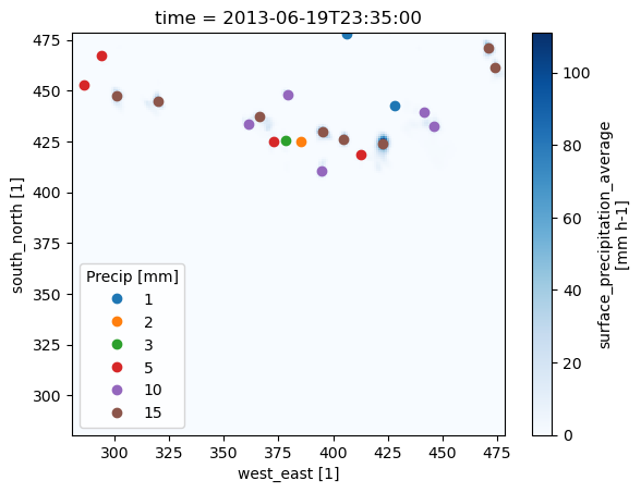 ../../_images/examples_Example_Precip_Tracking_Example_Precip_Tracking_18_1.png