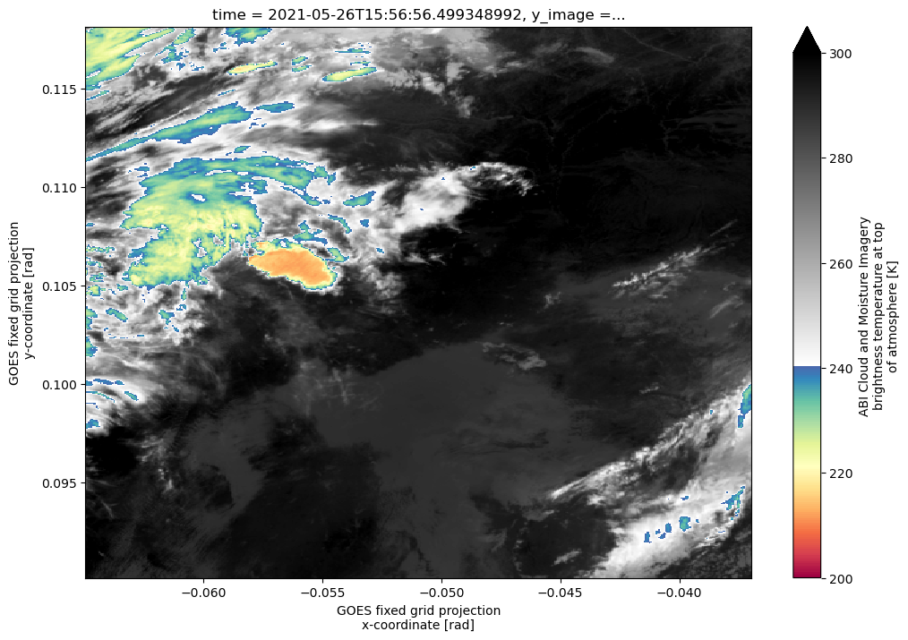 ../../_images/examples_Example_Track_on_Radar_Segment_on_Satellite_Example_Track_on_Radar_Segment_on_Satellite_22_1.png