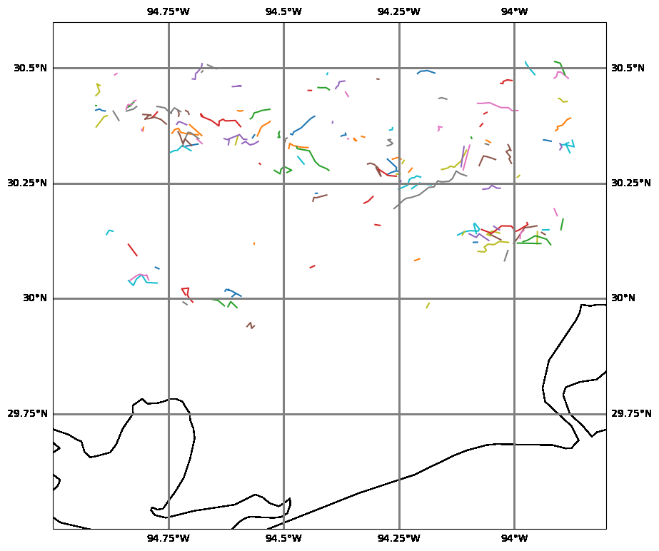 ../../_images/examples_Example_Updraft_Tracking_Example_Updraft_Tracking_31_0.png