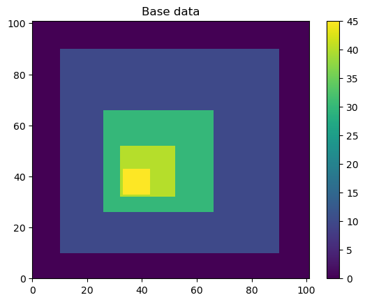 ../../../_images/userguide_feature_detection_notebooks_n_min_threshold_example_22_0.png