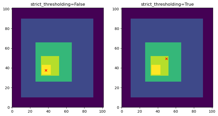 ../../../_images/userguide_feature_detection_notebooks_n_min_threshold_example_23_0.png