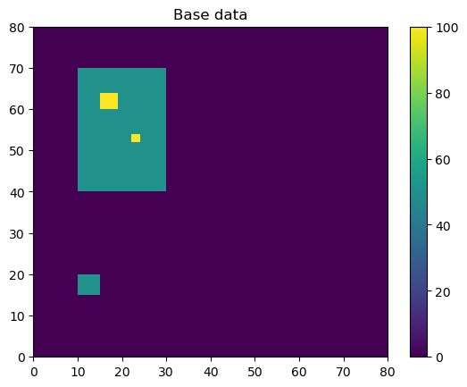 ../../../_images/userguide_feature_detection_notebooks_n_min_threshold_example_5_0.png