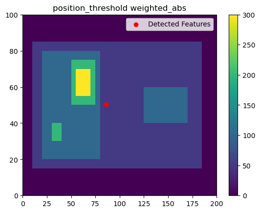 ../../../_images/userguide_feature_detection_notebooks_position_threshold_example_18_0.png