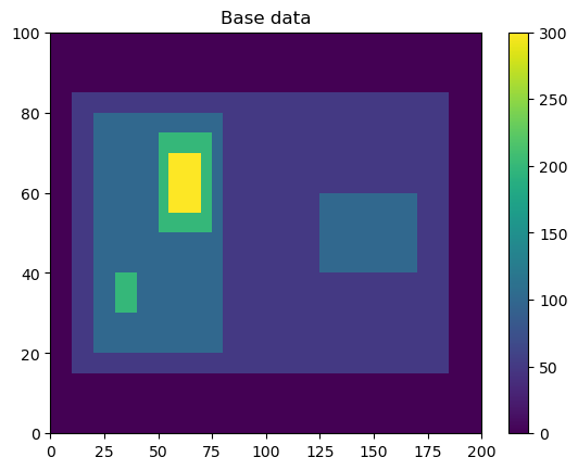../../../_images/userguide_feature_detection_notebooks_position_threshold_example_5_0.png