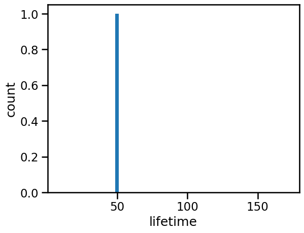 ../../_images/examples_Basics_Idealized-Case-1_Tracking-of-a-Test-Blob-in-2D_67_0.png