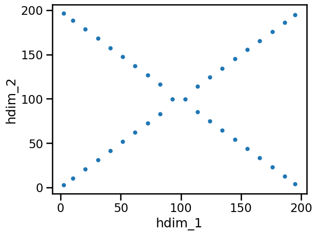 ../../_images/examples_Basics_Idealized-Case-2_Two_crossing_Blobs_22_2.png