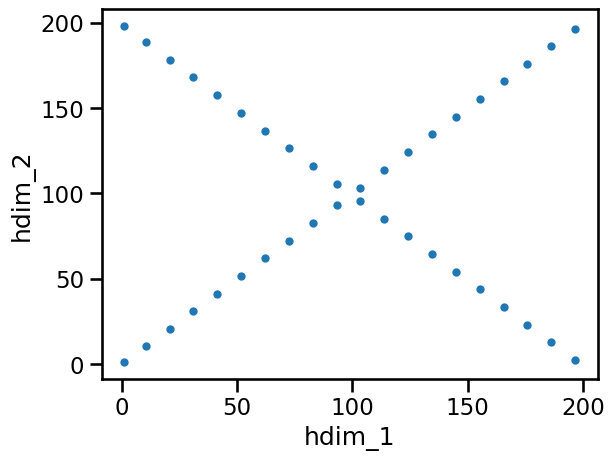 ../../_images/examples_Basics_Idealized-Case-2_Two_crossing_Blobs_25_2.png