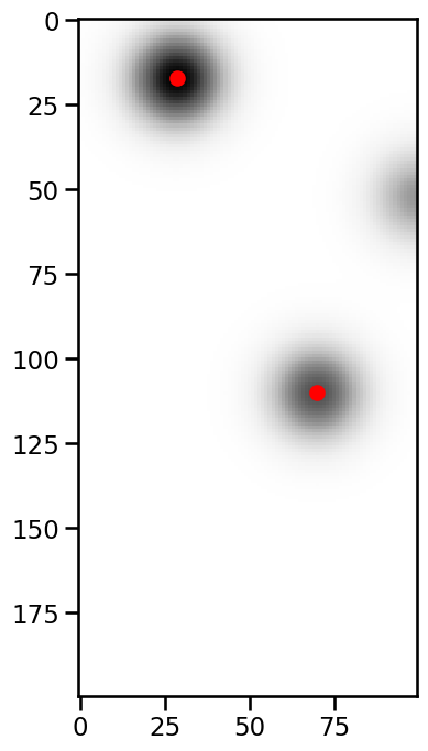 ../../_images/examples_Basics_Methods-and-Parameters-for-Feature-Detection_Part_2_42_0.png