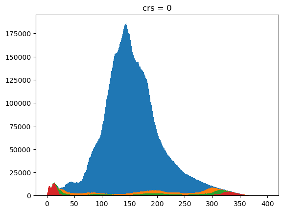 ../../_images/examples_Example_ICON_MCS_tracking_Example_ICON_MCS_tracking_23_0.png