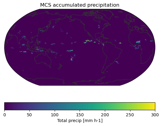 ../../_images/examples_Example_ICON_MCS_tracking_Example_ICON_MCS_tracking_83_2.png