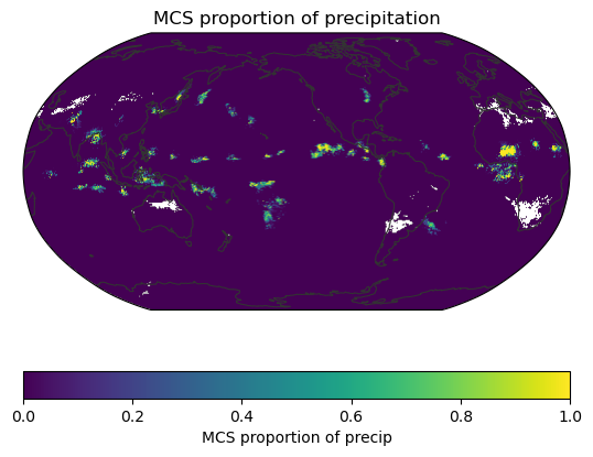 ../../_images/examples_Example_ICON_MCS_tracking_Example_ICON_MCS_tracking_84_2.png