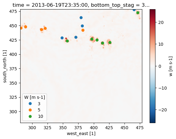 ../../_images/examples_Example_Updraft_Tracking_Example_Updraft_Tracking_22_1.png