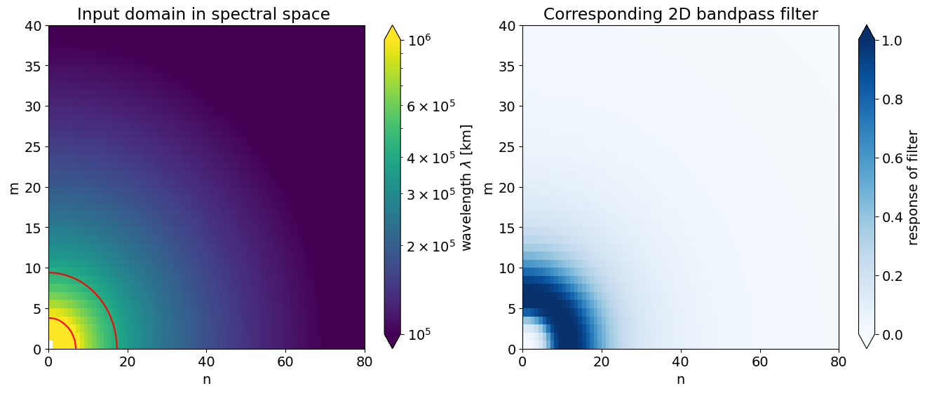 ../../_images/examples_Example_vorticity_tracking_model_Example_vorticity_tracking_model_16_1.png